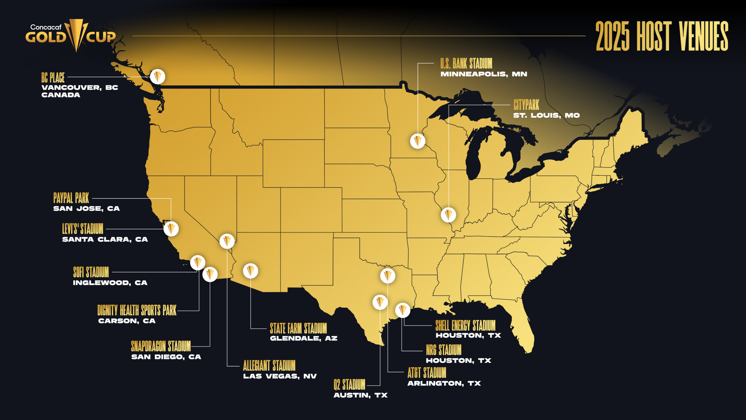 PayPal Park, Levi’s Stadium to Host 2025 CONCACAF Gold Cup Matches